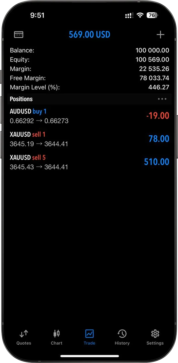 Master Traders & Strategies Showcase